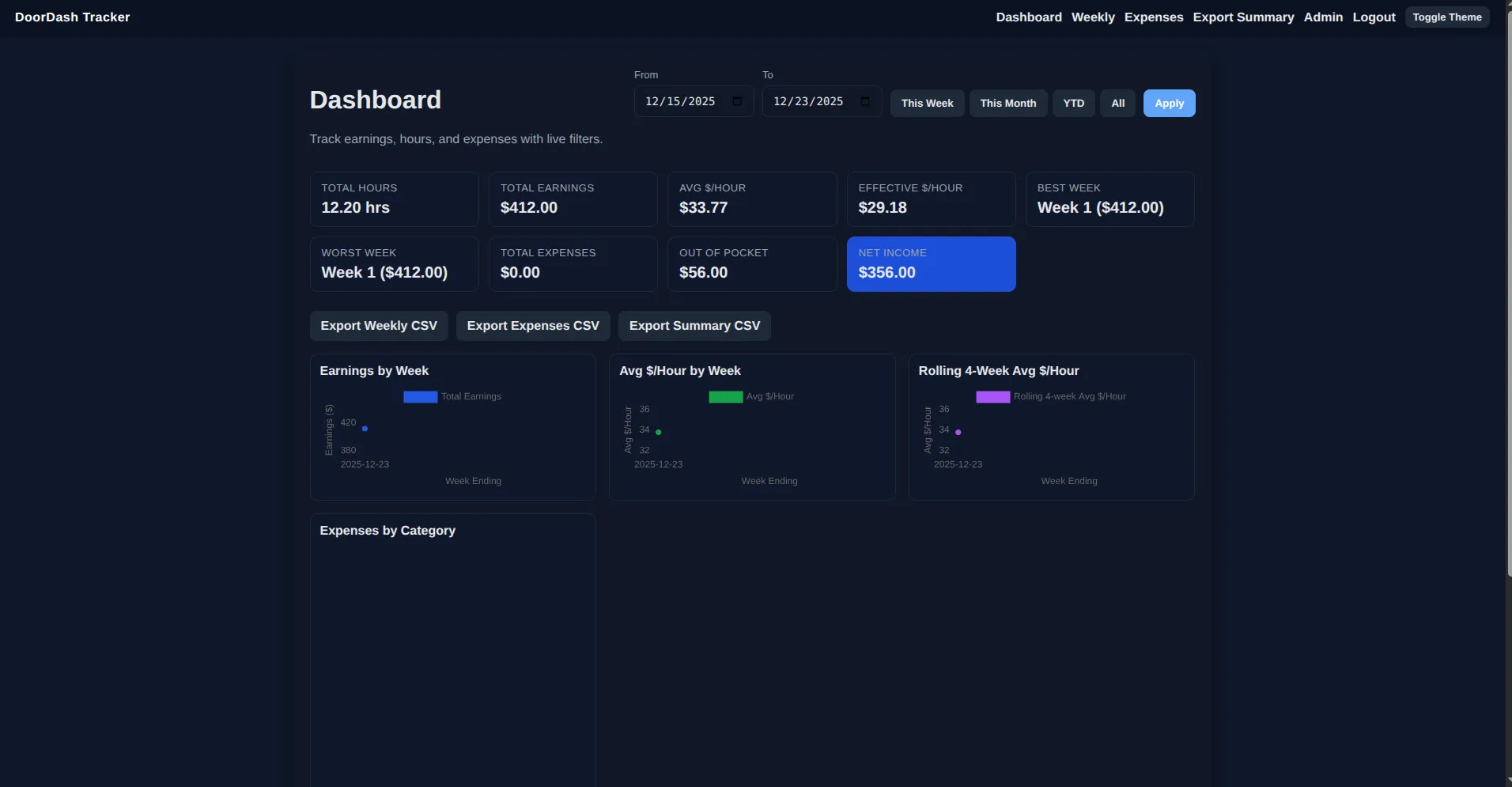 GigWorker Earnings Web App