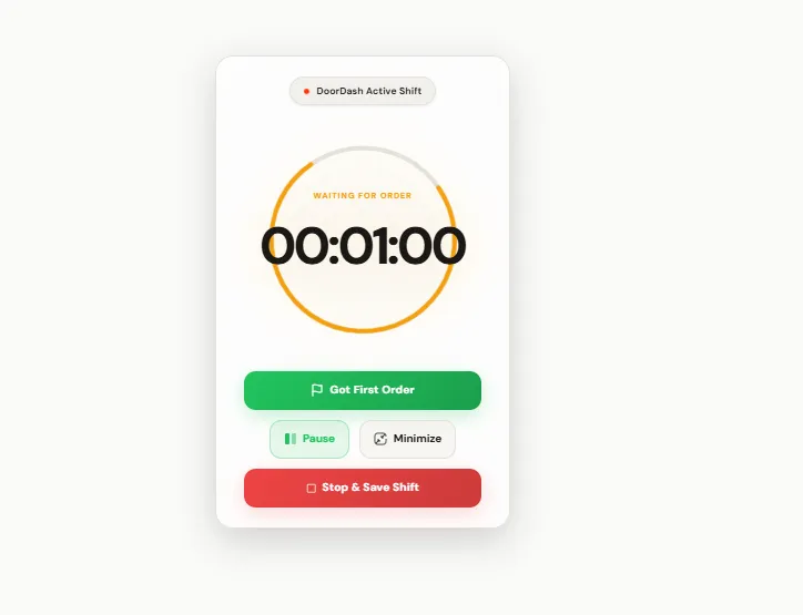Circular Active Timer Overlay