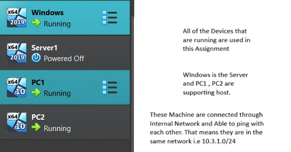 Network Layout Diagram