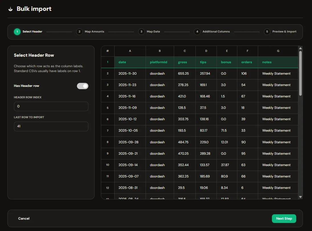 Partial Data Import